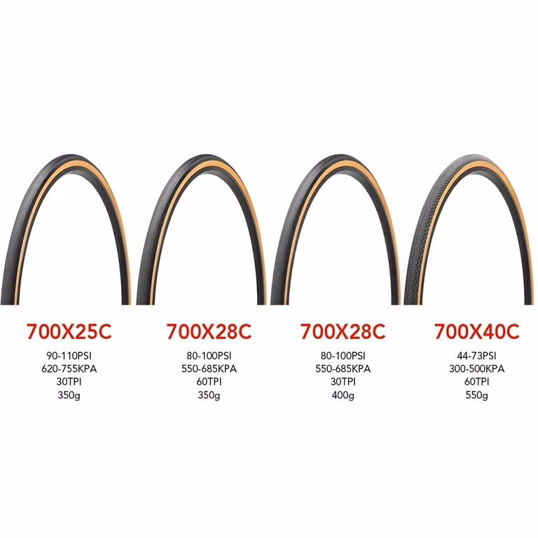 Are 25mm or 28mm tyres better?