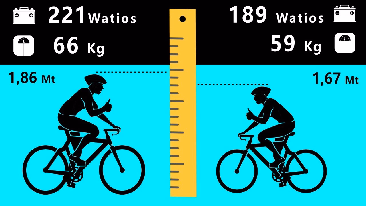 ¿Cuál es el mejor deporte para crecer de estatura?