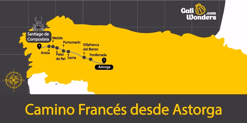 ¿Cuántos días se tarda en hacer el Camino de Santiago desde Astorga?