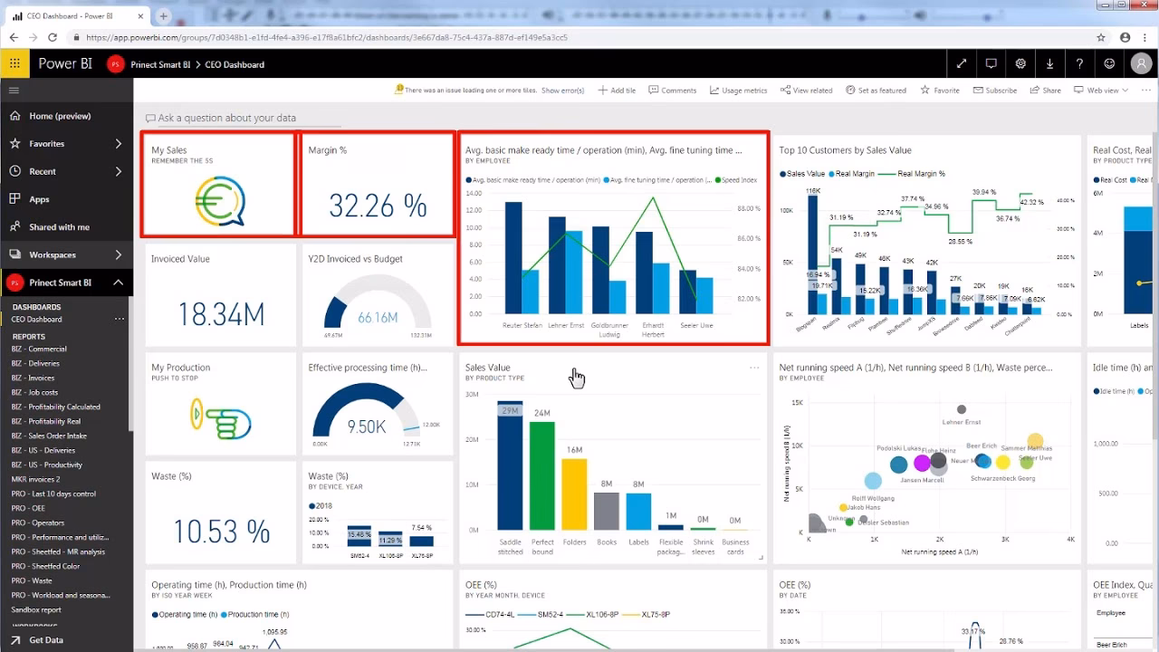What is the company called Bi?