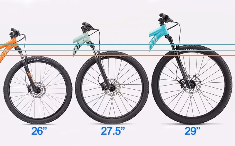 What happens if you put 27.5 wheels on a 29er?