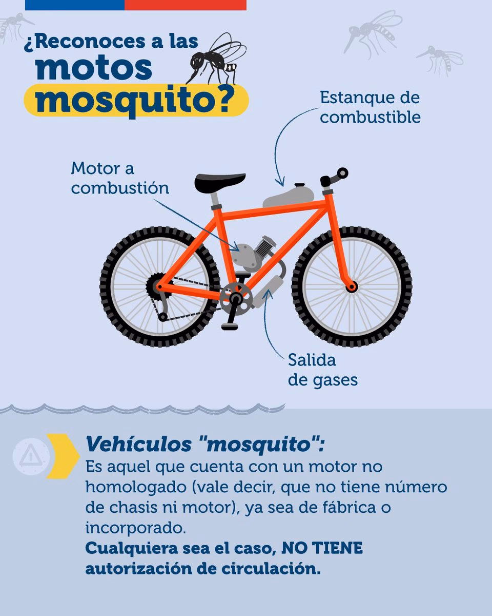 ¿Qué es una bicicleta mosquito?