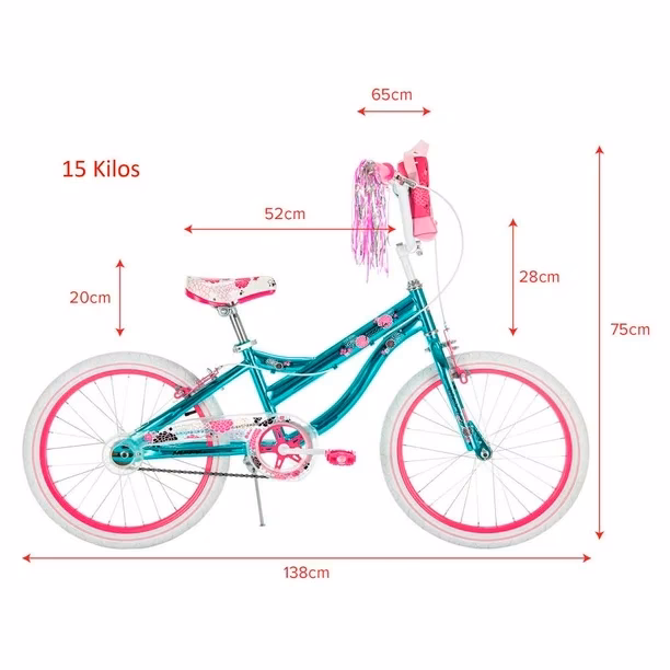 ¿Qué edad es la rodada 20?
