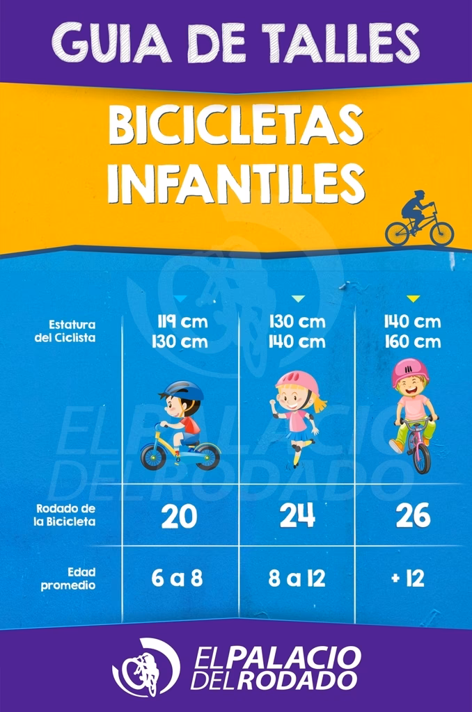 ¿Cuánto mide una bici de 12 pulgadas?