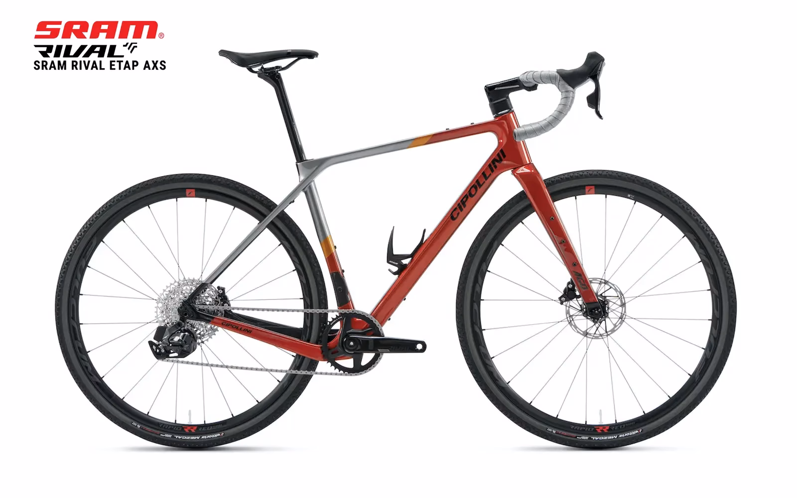 What are the levels of SRAM groupsets?