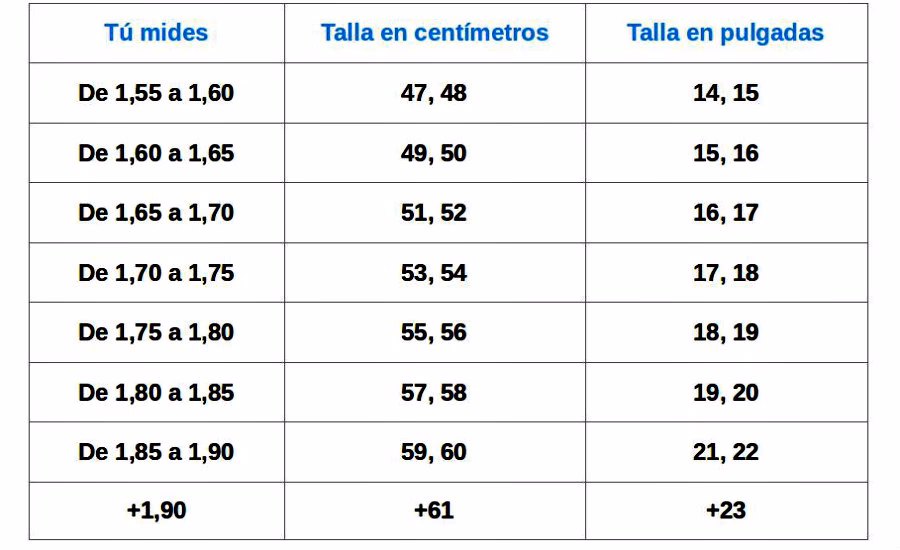 ¿Qué significa la talla 54 en una bicicleta?