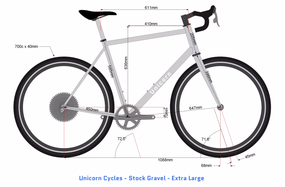 What does it mean if a bike is stock?