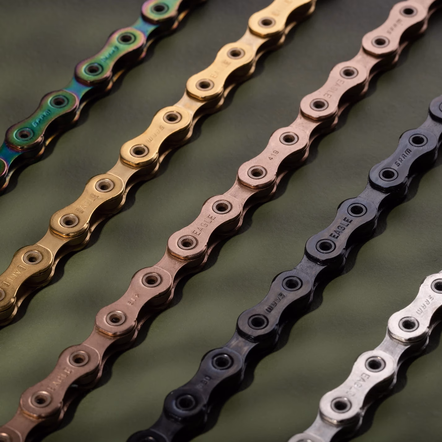 ¿Qué es la cadena de titanio?