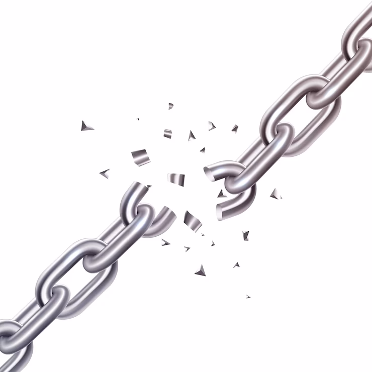 ¿Cuál es el significado de cadena rota?