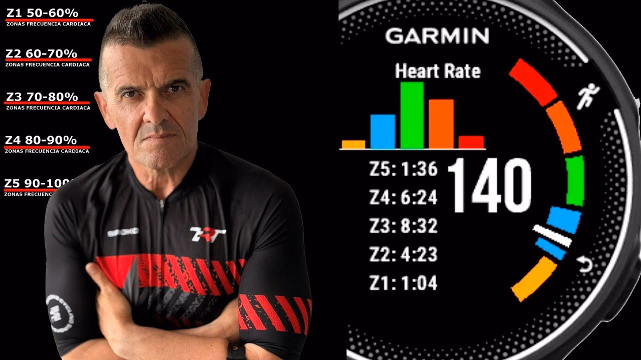 ¿Cómo calcula Garmin las zonas de potencia?