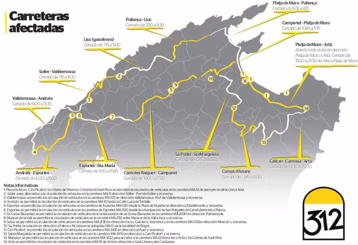 ¿Cuándo empieza la vuelta ciclista a Mallorca?