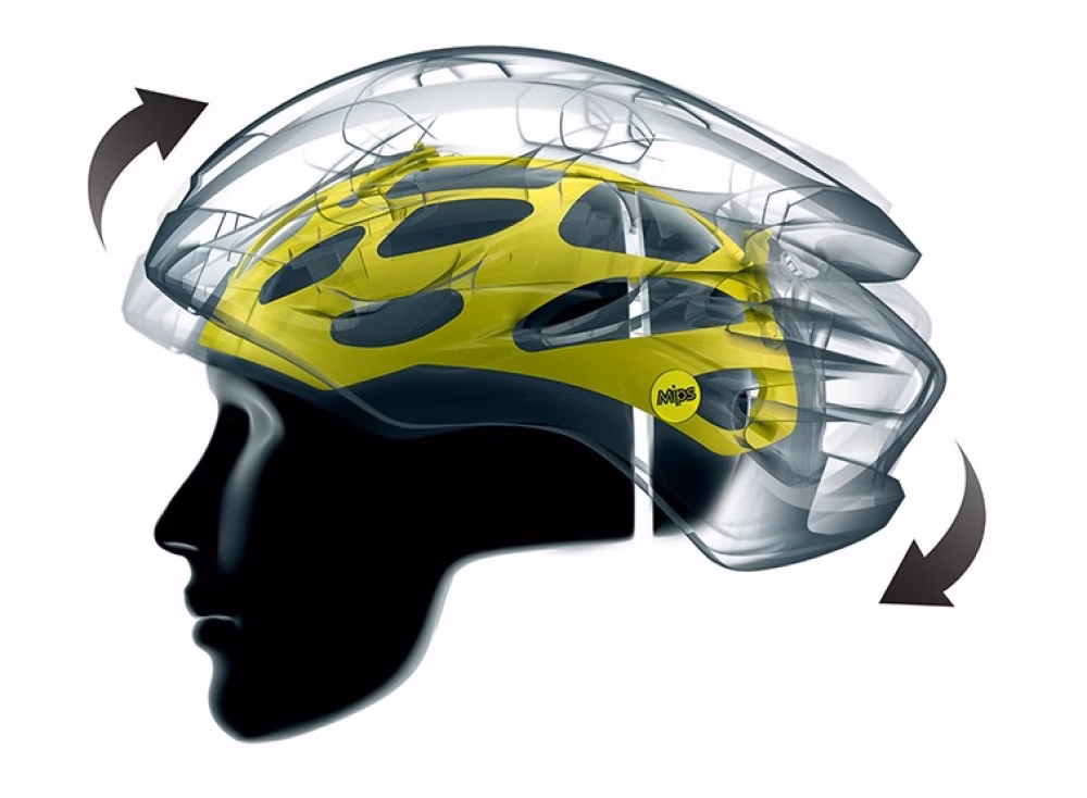 ¿Cómo puedo saber si un casco tiene MIPS?