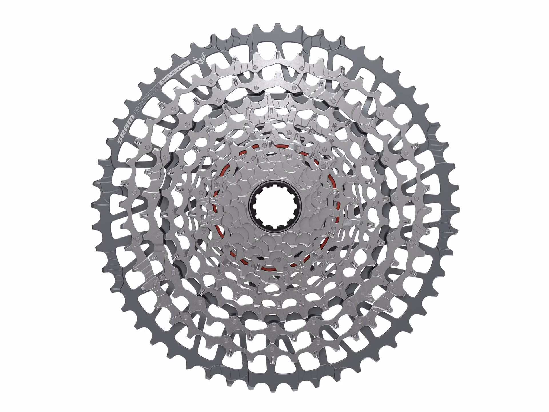 Is the SRAM GX good?