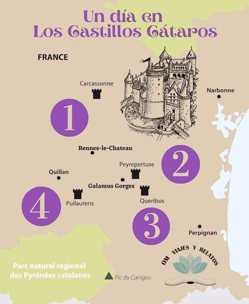 ¿Cómo se llama el castillo más famoso de Francia?