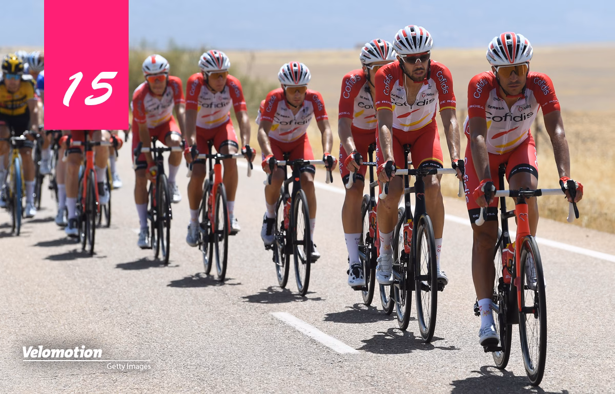 What countries are part of Cofidis?