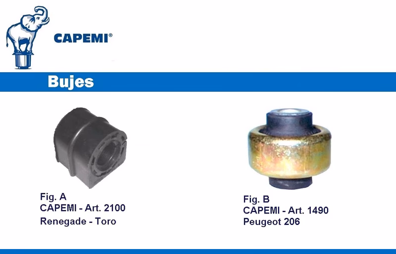 ¿Qué pasa si manejo con los bujes dañados?