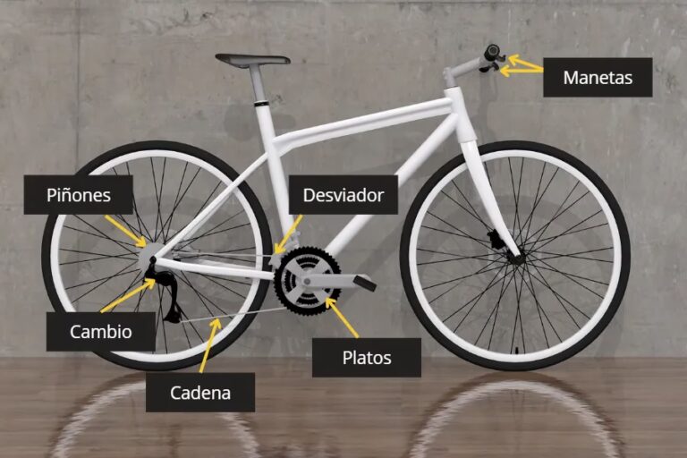 Velocidad En Bicicleta Promedio M xima Y M s Interbike velocidad-en-bicicleta-promedio-m-xima-y-m-s-interbike