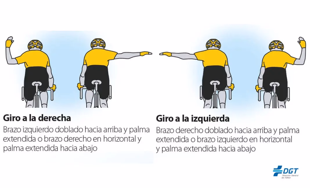 ¿Cómo señalizas con el brazo cuando va a girar hacia la izquierda?
