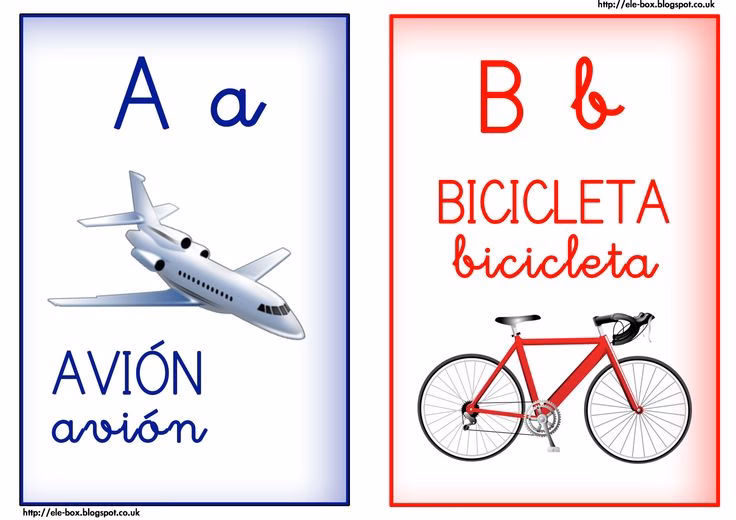 ¿Cómo se escribe vici o bici?