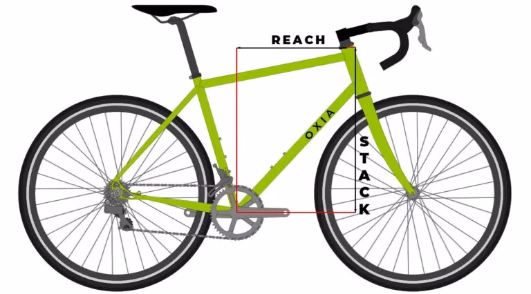¿Cómo calculo mi stack y reach?