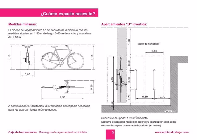 ¿Qué medidas debe tener un estacionamiento?