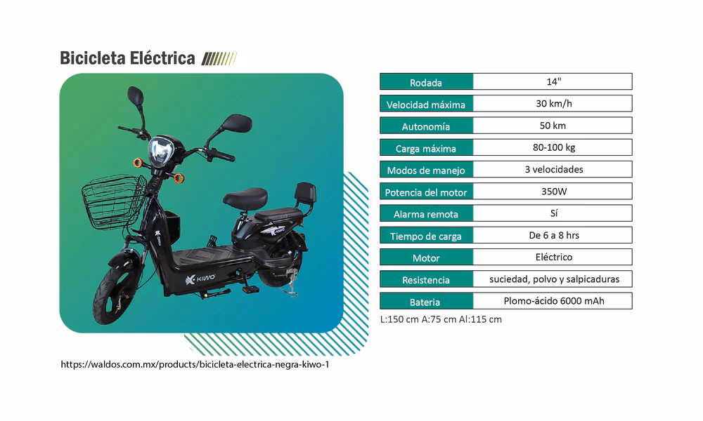 ¿Pueden las personas con sobrepeso utilizar bicicletas eléctricas?