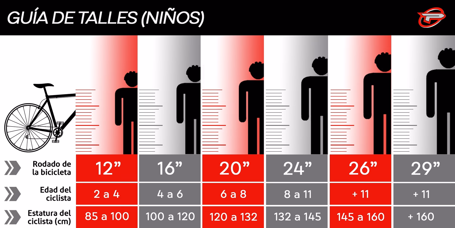 ¿Cuál es el límite de peso para una bicicleta de 26 pulgadas?