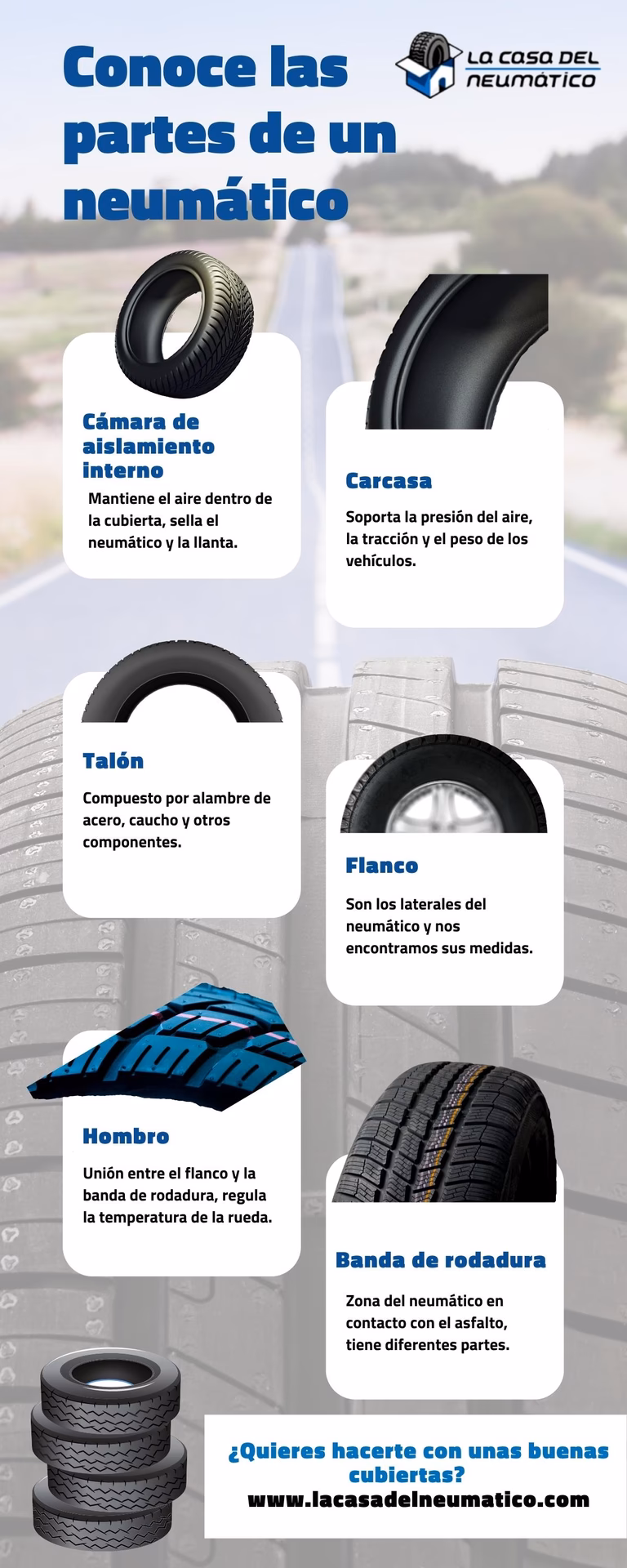 ¿Cómo se llama la cubierta que cubre una rueda?