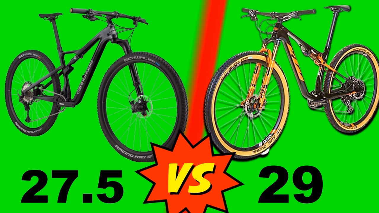 ¿Es 27,5 más lo mismo que 29?