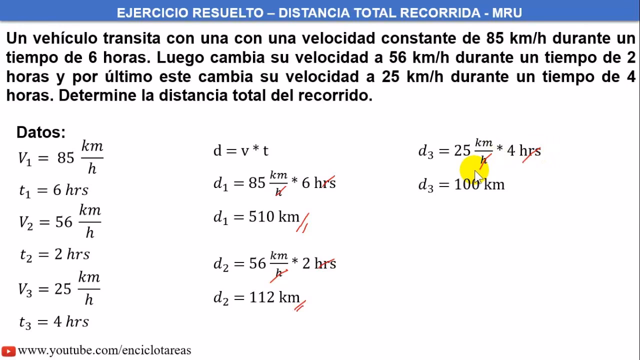 ¿Qué es la distancia absoluta?