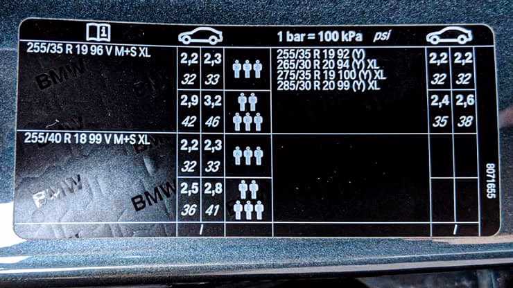 ¿Dónde pone la presión de los neumáticos en la rueda?