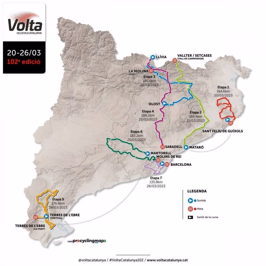 ¿Cuáles son las posiciones de la Volta a Catalunya 2025?