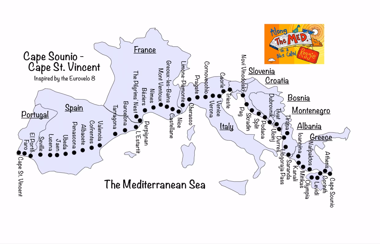 What is EuroVelo 8 a Mediterranean route service handbook in English?