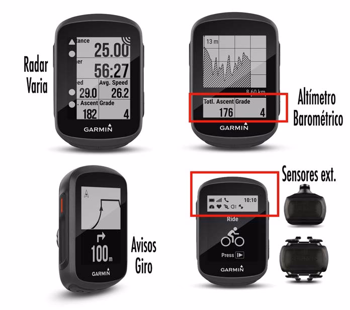 ¿Qué hace un Garmin Edge 130?