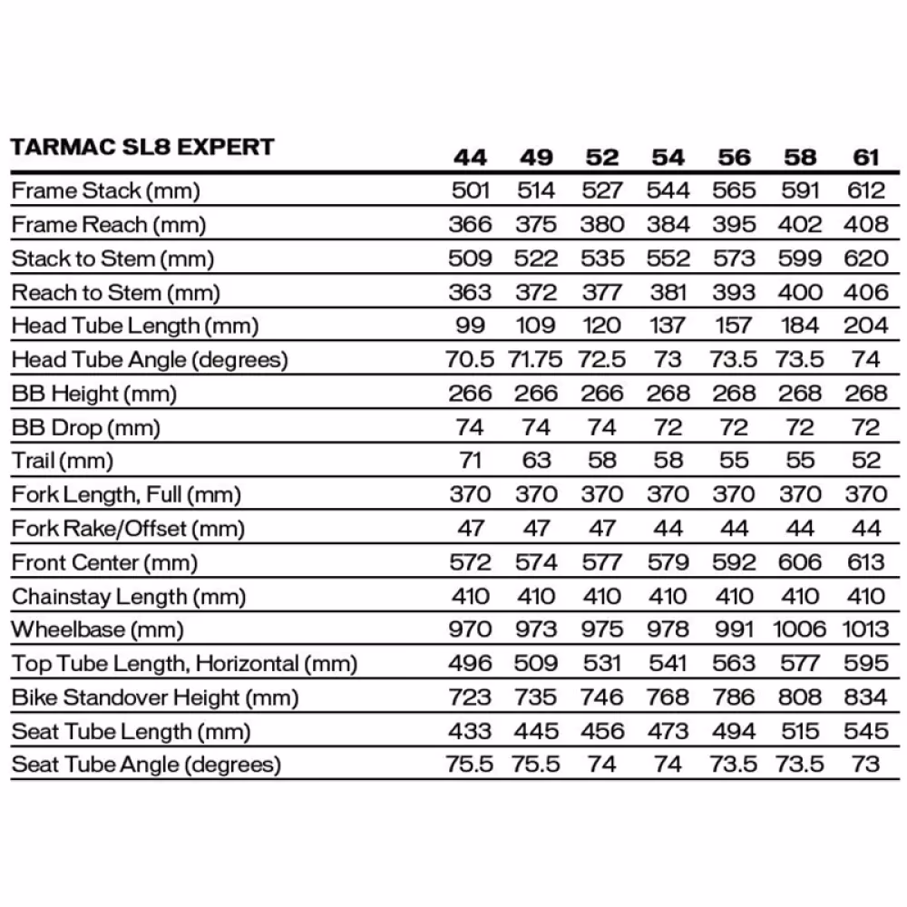 Is the Specialized Tarmac a good bike?
