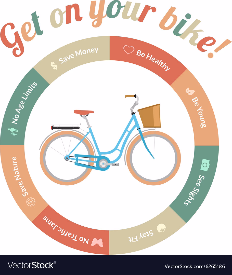 What does it mean to get on your bike?