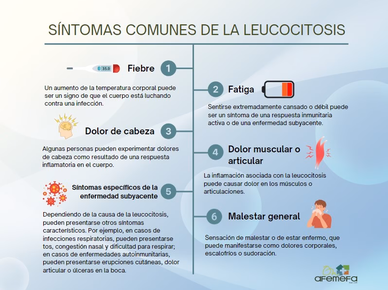 ¿Cuándo preocuparse por los linfocitos?