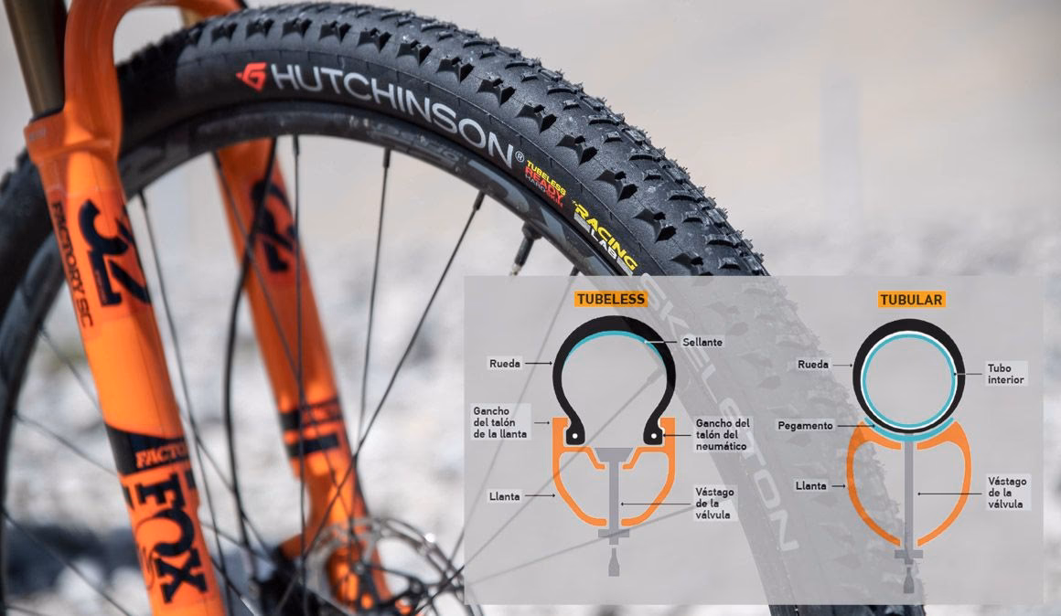 ¿Qué son las llantas tubeless?