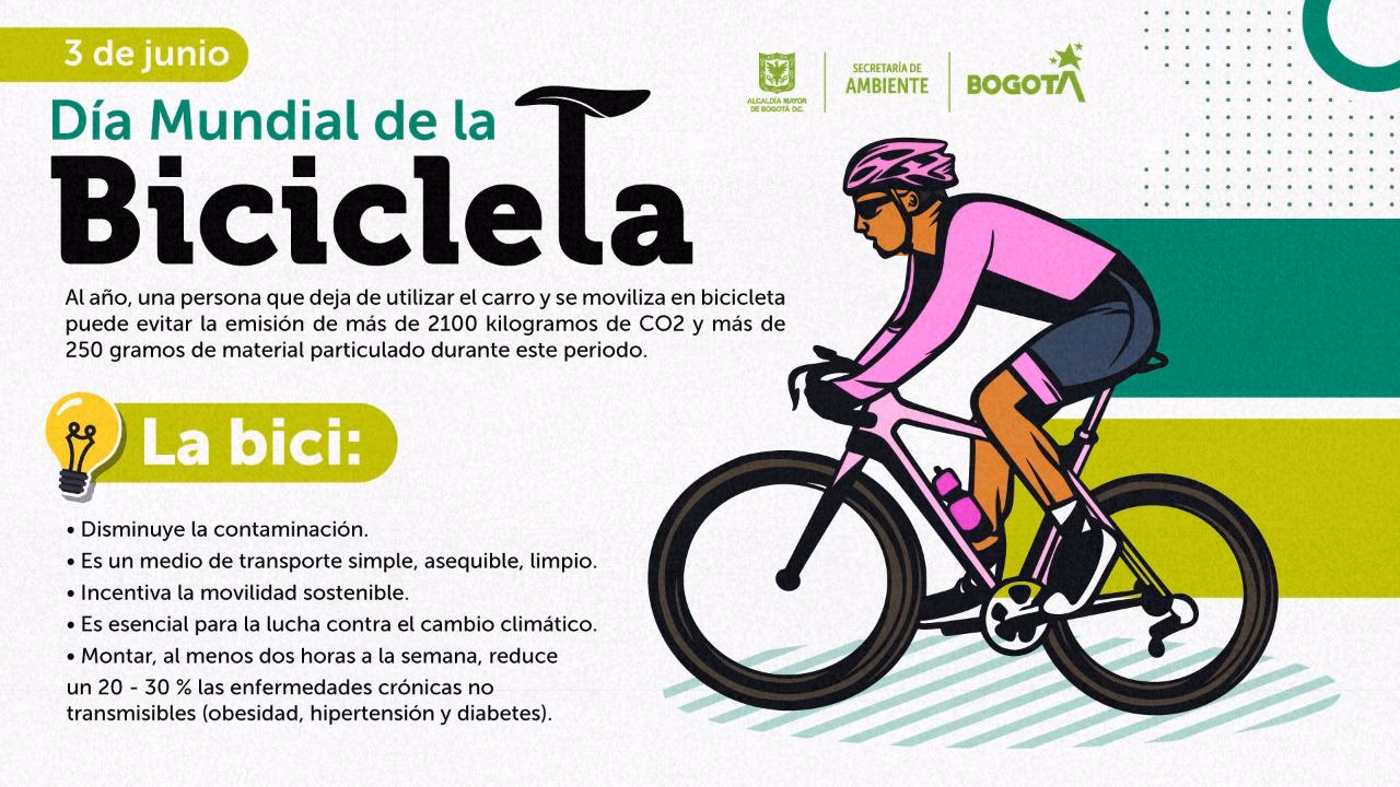 ¿Cómo son sostenibles las bicicletas?
