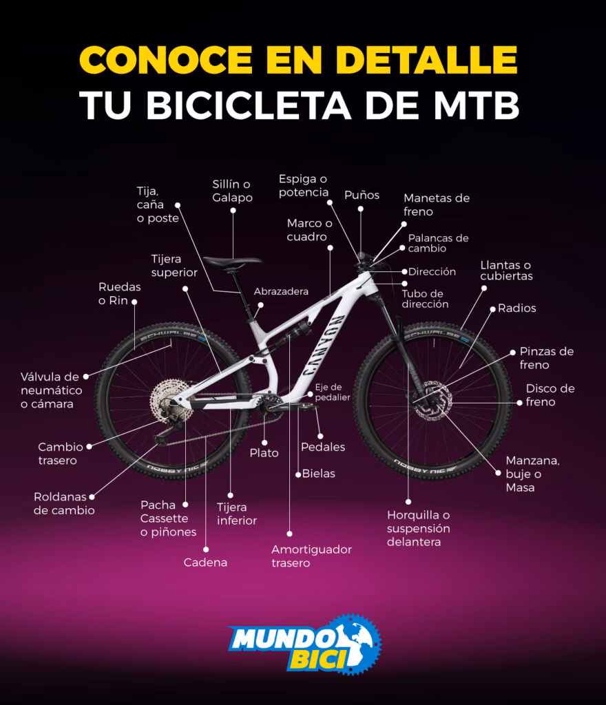 ¿Existe algún nombre para la bicicleta?