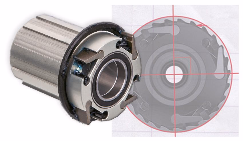 ¿Qué es el núcleo en una bici?
