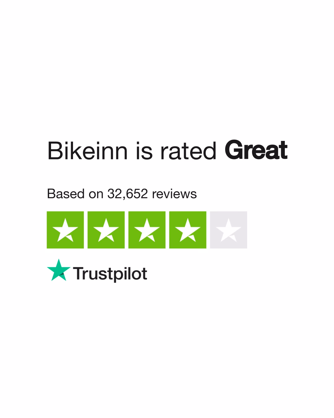 Have others had positive experiences with Bikeinn?