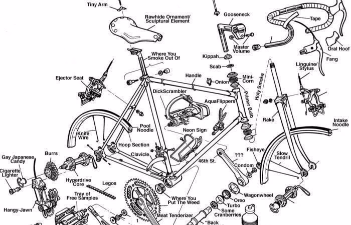 ¿Cuáles son las transmisiones de una bicicleta?