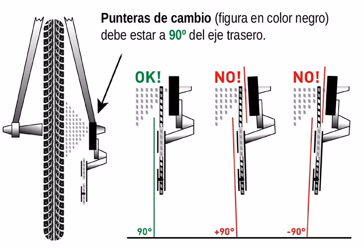 What does patillas mean in English?