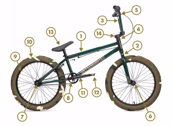 ¿Qué es un buje de BMX?