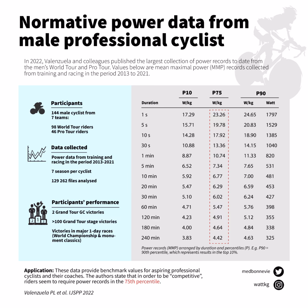 Who owns ProCyclingStats?