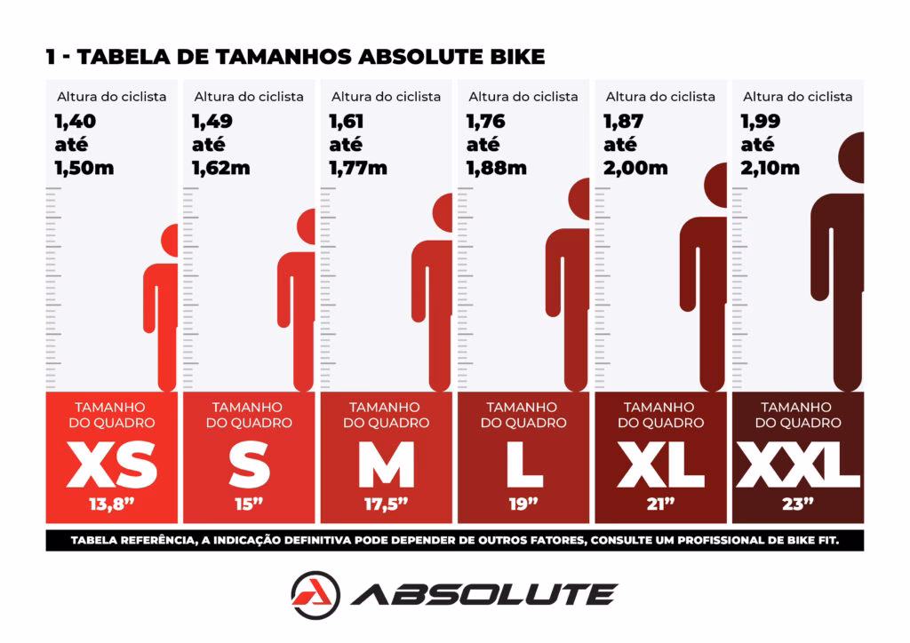 Qual deve ser o tamanho do quadro da bicicleta?