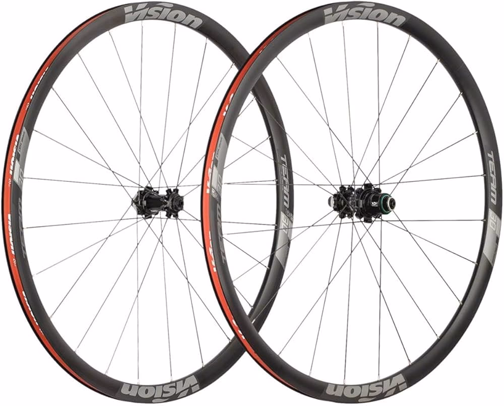 ¿Quién fabrica las ruedas Vision?