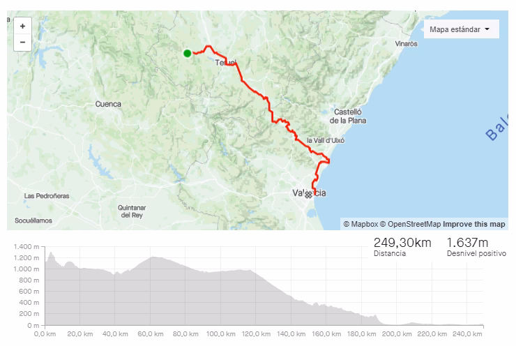 ¿Dónde empieza la ruta de Ojos Negros?