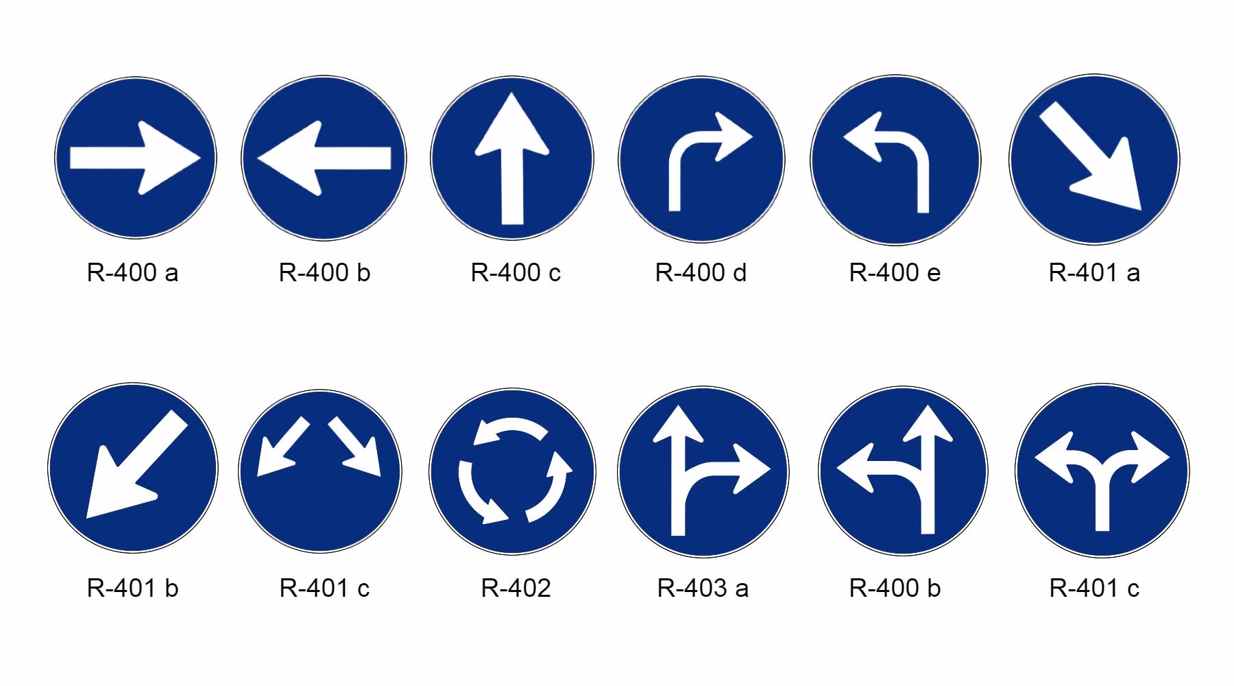 ¿Qué significa la señal circular azul?